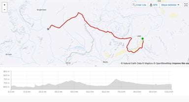 Etapa 3 de la titan desert