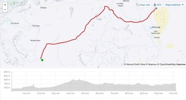 etapa 4 de la titan desert 2022