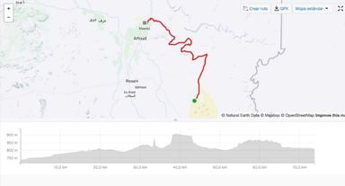 etapa 6 de la titan desert 2022