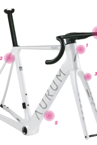 nueva aurum de alberto contador